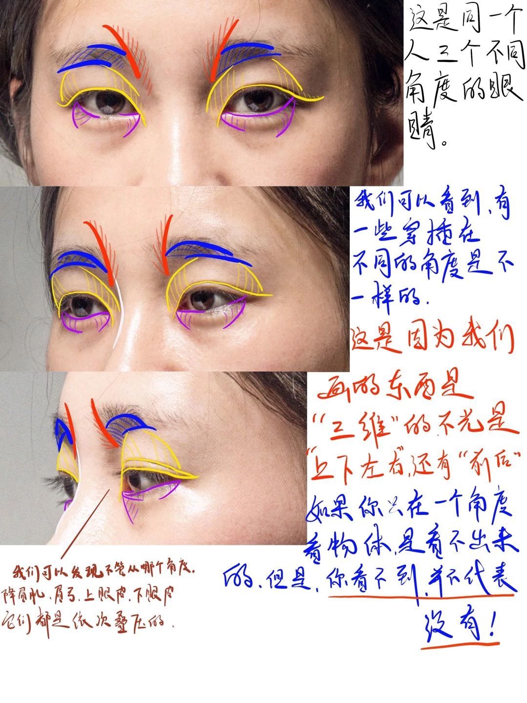 素描传神部位眼睛的画法，江苏画室给你笔记！
