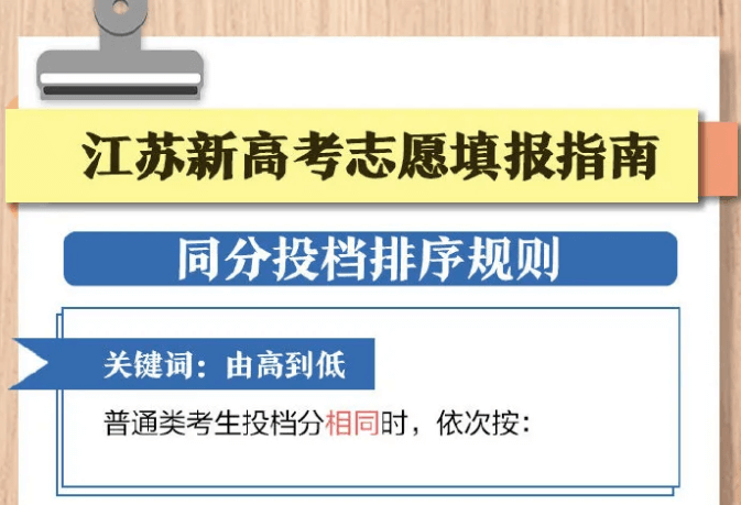 南京艺之行画室汇总：江苏省2021年省录取分数线及新高考填报规则！图十一