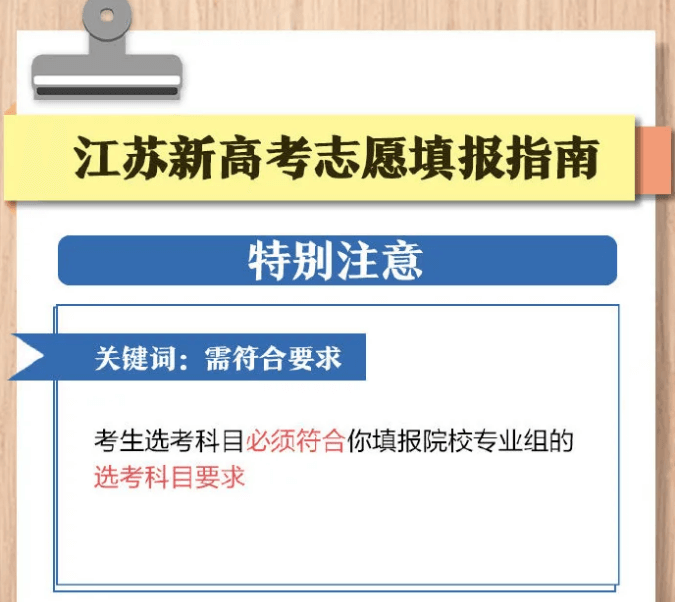 南京艺之行画室汇总：江苏省2021年省录取分数线及新高考填报规则！图九