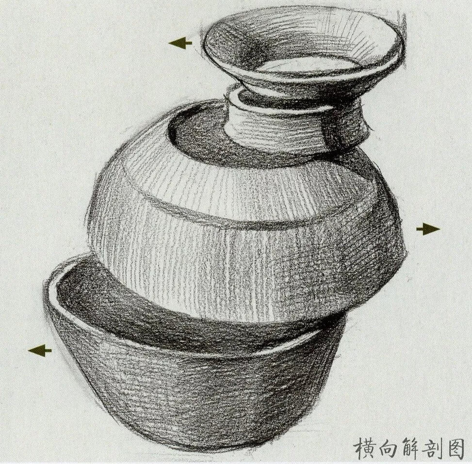 美术集训中，出现次数最多的陶罐画法，作为江苏画室学子的你会了吗？图二